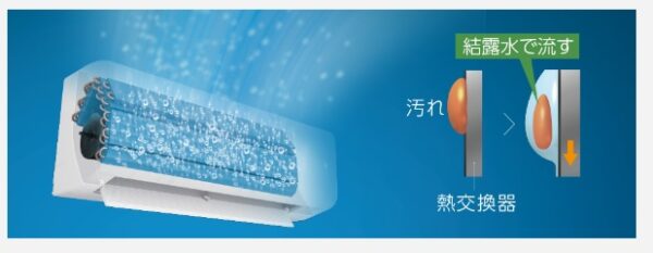 【ココア】ダイキン エアコン AN28YFNS-W 2021年製 ココア】ダイキン エアコン AN28YFNS-W 2021年製 ココア様専用